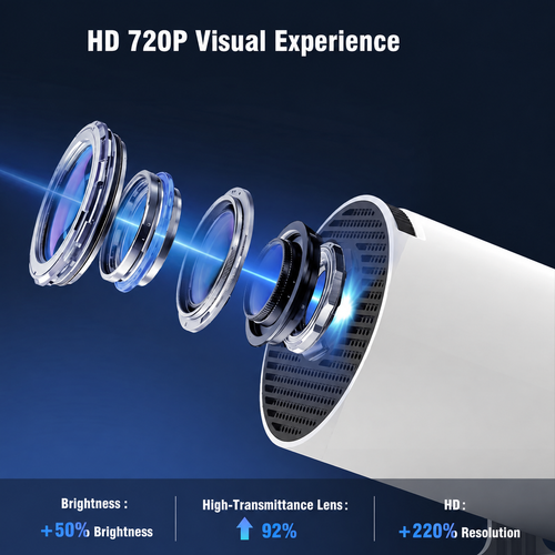 180° Smart Projector