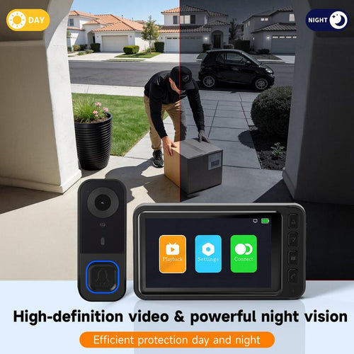 No-WiFi Video Doorbell with Indoor Monitor