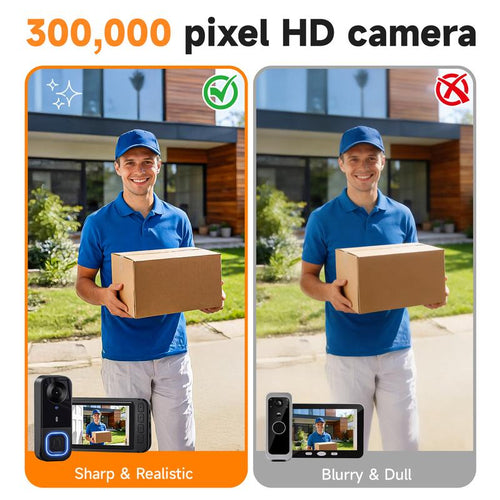 No-WiFi Video Doorbell with Indoor Monitor