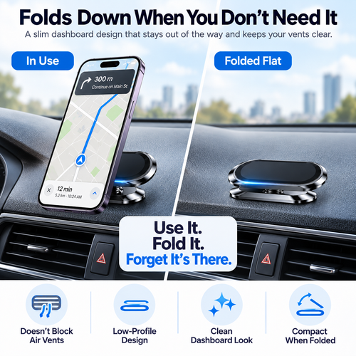 Magnetic Car Mount 2-Pack, Secure Hold