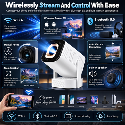 4K Portable Projector - WiFi 6, Bluetooth - Ceiling Movie Mode