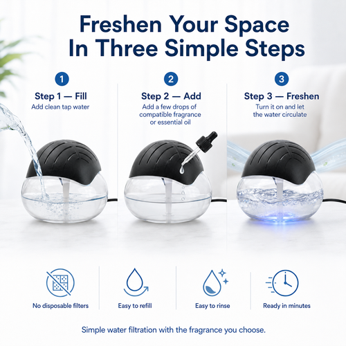 Air Washer & Aroma Diffuser: Wash, Don't Mask